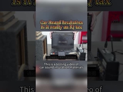 Heat Blocking Acoustic Soundproofing Mat Waterproof Mildew Resistant Sound Absorbing Pads