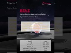 Center Speaker / Central Speaker / Center-Mounted Instrument Cluster / In-car Compass / Vehicle Compass / Compass / Altimeter / Multi-Information Display(MID) Factory