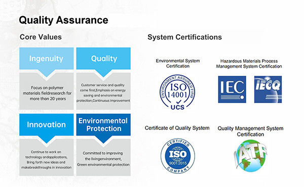 China Guangdong Jirui Acoustic Technology Co., Ltd. company profile
