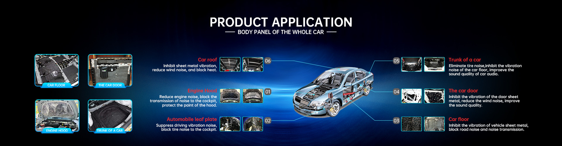 quality Automotive Sound And Heat Insulation factory