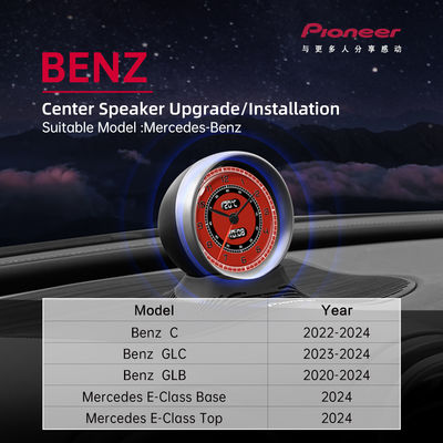 Central Smart Dial with Multi-Function Real-Time Information Display High-Level Personalization and Intelligent Interactive Experience