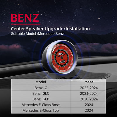 Central Smart Dial with Multi-Function Real-Time Information Display High-Level Personalization and Intelligent Interactive Experience